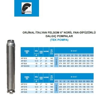 Felsom  AP B21    12.5Hp 21 Kademeli    6'' Tek Dalgıç Pompa (Orjinal İtalyan-3''Çıkışlı)