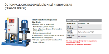 Etna 3 KO 35/6-110 15hp 380v Üç Pompalı Çok Kademeli Paket Hidrofor