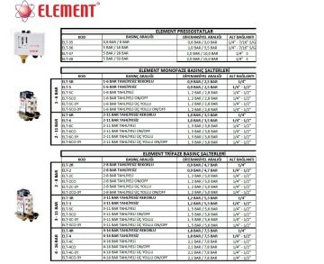 Element ELT-5CO-3Y    1-6 Bar Tahliyeli Üç Yollu On/Off  Monofaze Basınç Şalteri