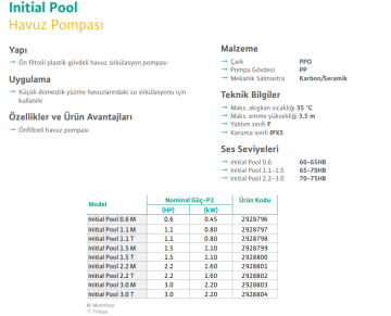 Wilo Initial Pool 0.6M 0.6hp 220v Havuz Pompası