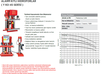 Etna Y3 KO 45/4-110 15hp 380v Üç Pompalı Elektrikli Alarm Kitli Yangın Hİdroforu