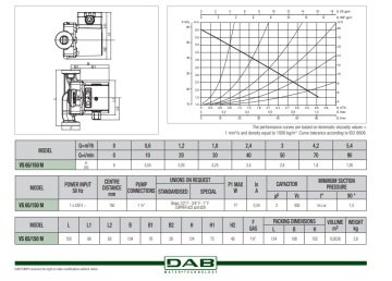 Dab VS 16/150  54 W  Yarı Islak Rotorlu Dişli Tip Bronz Gövdeli 3 Hızlı Re-Sirkülasyon Pompası - Boyler Servis Hattı İçin