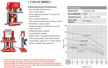 Etna Y3 KO 10/7-30 4hp 380v Üç Pompalı Elektrikli Alarm Kitli Yangın Hİdroforu