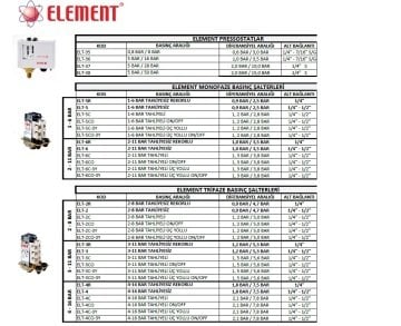 Element  ELT-ELTD    Kuyu Tipi Seviye Elektrodu