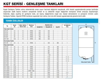 Alarko KGT 100Y  100 Litre 10 Bar Yatık Kapalı Tip Hidrofor ve Genleşme Tankı