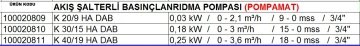 Dab K 40-19 HA   0.25W 220V  Güneş Enerji Pompası Mini Hidrofor - Akış Şalterli Basınçlandırma Pompası (Pompamat)