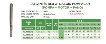 Atlantis Blu  3SDM3.5/19     1.25Hp 220V   19 Kademeli  3''  Dalgıç Pompa  (Motor+Pompa+Pano)