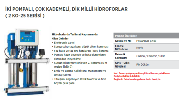 Etna 2 KO 25/8-75 10hp 380v İki Pompalı Çok Kademeli Paket Hidrofor