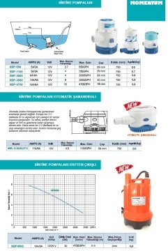 Momentum XBP-1100 12V  Sintine  Pompa