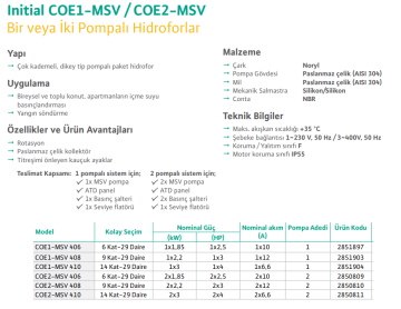 Wilo COE1-MSV 406 2.5hp 380v Tek Pompalı Paket Hidrofor