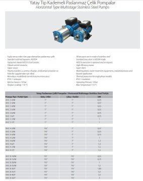 Aquastrong XHC 4-6/T      1.3kW 380V   Yatay Tip Kademeli Paslanmaz Çelik Gövdeli Pompa