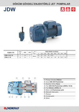 Pedrollo JDWm 1A-N/30 1hp 220v Döküm Gövdeli Enjektörlü Jet Pompa