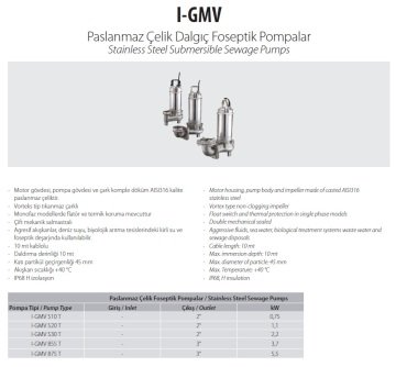 Aquastrong  I-GMV 520 T       1.1kW 380V   Komple Paslanmaz Çelik  Foseptik Dalgıç Pompa