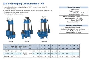 Grandfar GV250F  0.35Hp 220V  Döküm Gövdeli  Atık Su Foseptik Drenaj Dalgıç Pompa