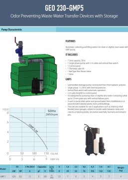 Aquastrong  GEO 230 - GQS 50-15 T   Kendinden Depolu Koku Yapmayan Foseptik Cihazı