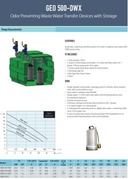 Aquastrong  GEO 500 - 2 GMV 75 M   Kendinden Depolu Koku Yapmayan Foseptik Tahliye Cihazı