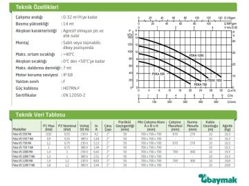 Dab FEKA VS 750 M-NA   0.75 kW  220V  Komple Paslanmaz Çelik Parçalayıcılı Foseptik Dalgıç Pompa