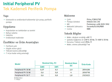 Wilo Initial Peripheral PV 30M 0.5hp 220v Periferik Pompa