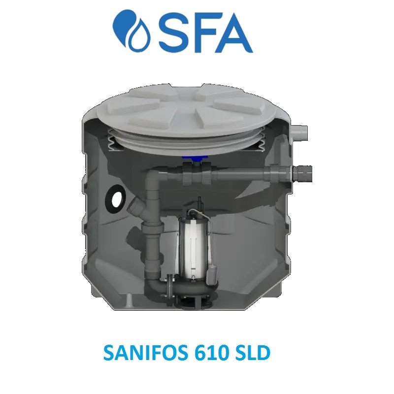 Sanihydro  SANIFOS 610 1 SLD S  220V Tek Pompalı Çarklı Monofaze Atık Su İstasyonu