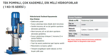 Etna 1 KO 15/5-30 4hp 380v Tek Pompalı Çok Kademeli Paket Hidrofor