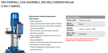 Etna 1 KO 7/10-30 4hp 380v Tek Pompalı Çok Kademeli Paket Hidrofor