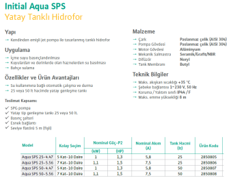 Wilo Initial Aqua SPS 25-5.56 1.5hp 220v 25lt Tankılı Paslanmaz Jet Paket Hidrofor