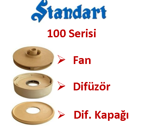 STANDART 100 SERİSİ FAN DİFÜZÖR TAKIMI