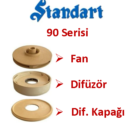 STANDART 90 SERİSİ FAN DİFÜZÖR TAKIMI