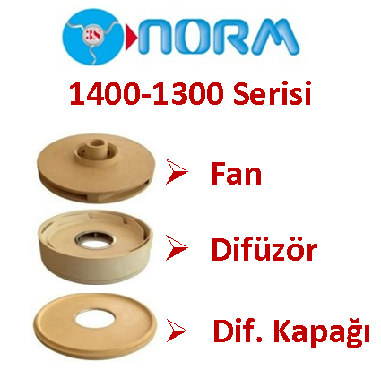 NORM SNBH 1400-1300 SERİSİ FAN DİFÜZÖR TAKIMI