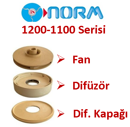 NORM SNBH 1200-1100 SERİSİ FAN DİFÜZÖR TAKIMI