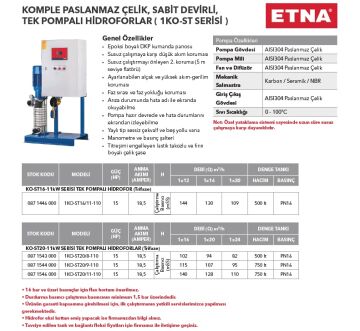 Etna 1KO-ST5/12-22  3Hp 380V Tek Pompalı Komple Paslanmaz Çelik Sabit Devirli Hidrofor (Aisi 304)