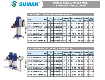 Sumak  SHTP16A 550/8 SMART  1X4 kW  380V  Tek Pompalı Düşey Milli Komple Paslanmaz Dijital Panolu İnline Kademeli Hidrofor