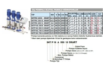 Sumak  SHTP8C 300/10 SMART  3X2.2 kW  380V  Üç Pompalı Düşey Milli Komple Paslanmaz Dijital Panolu İnline Kademeli Hidrofor