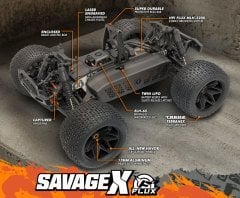 1/8 Savage X Flux V2 Brushless 4WD RTR
