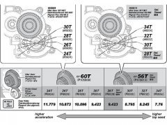 IDLER GEAR 32T-56T SAVAGE XS/48 PITCH/SINTERED METAL