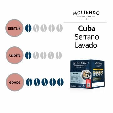 Moliendo Cuba Serrano Lavado Pratik Filtre Kahve 10x10 g