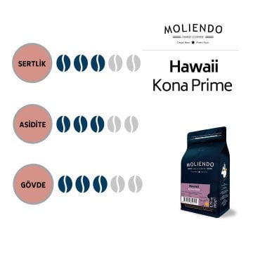 Moliendo Hawaii Kona Prime Yöresel Kahve