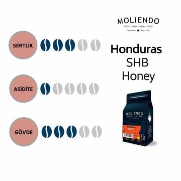 Moliendo Honduras SHB Honey Micro-Lot Yöresel Kahve