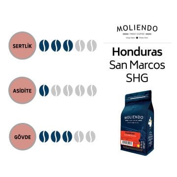 Moliendo Honduras San Marcos SHG Yöresel Kahve