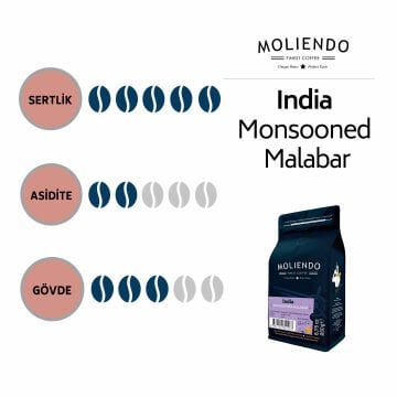 Moliendo India Monsooned Malabar Yöresel Kahve