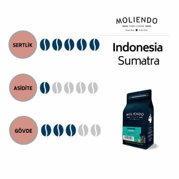 Moliendo Indonesia Sumatra Yöresel Kahve