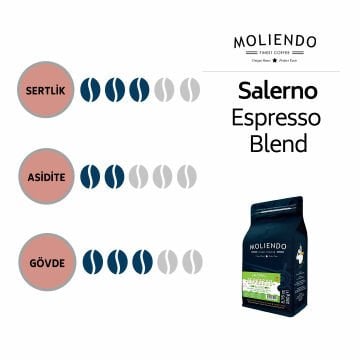 Moliendo Salerno Espresso Blend Kahve