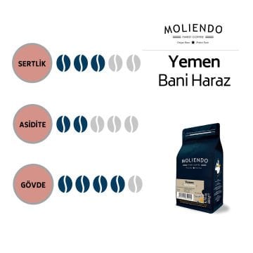 Moliendo Yemen Bani Haraz Yöresel Kahve