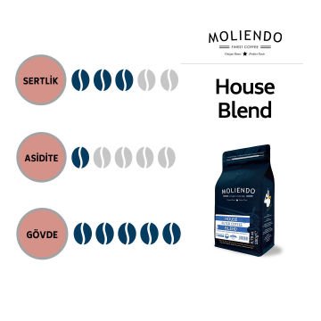 Moliendo House Blend Avantaj Paketi 2x1000 g