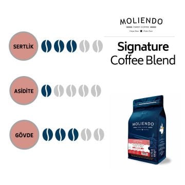 Moliendo Signature Coffee Blend