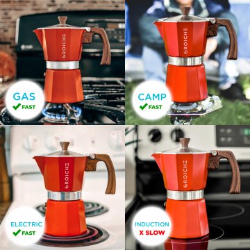 Grosche Milano Moka Pot Kırmızı 3 Cup 150 ml