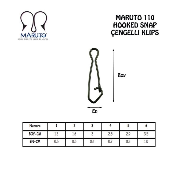 Maruto 110 Klips  (10)