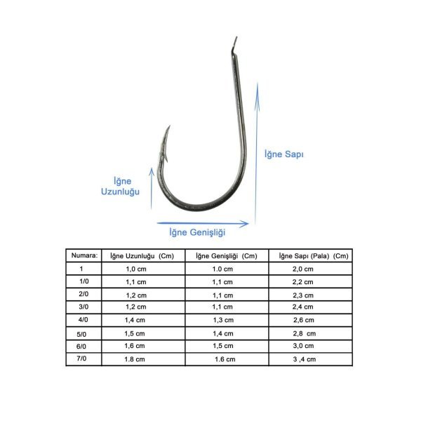 Marlin 1056 Fukase HC Nickel İğne