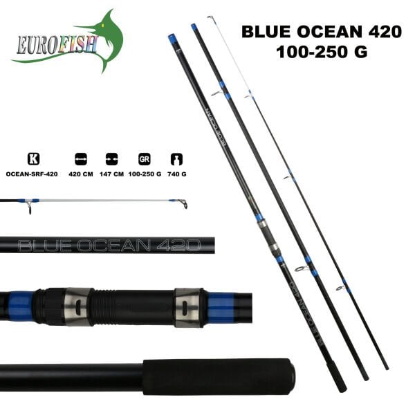 Blue Ocean Surf 420 Cm 100-250 Gr
