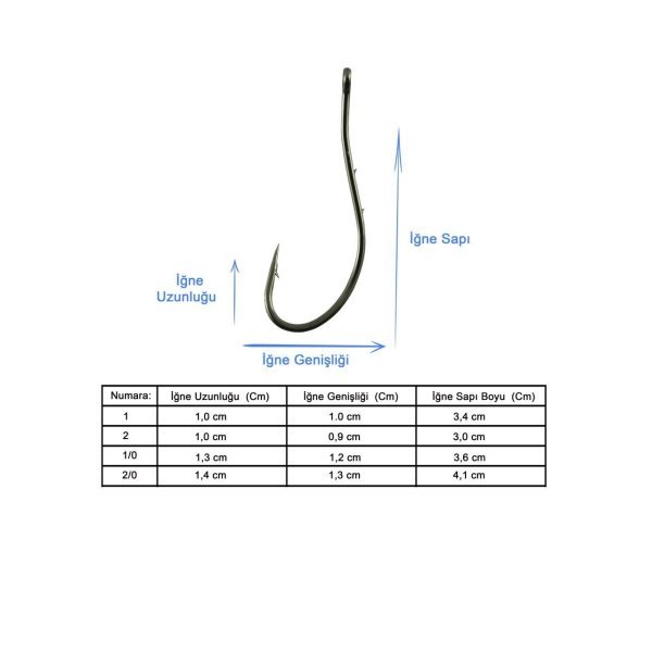 Marlin V7054 Big Surf HC Nickel İğne